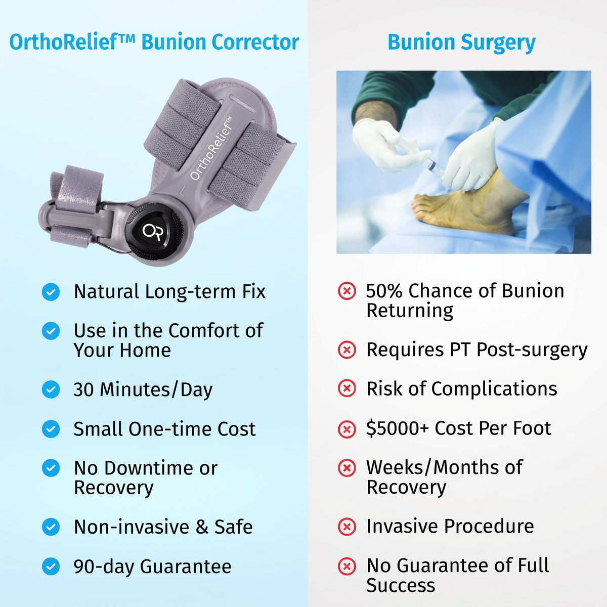 OrthoRelief™ Adjustable Toe Alignment Splint & Foot Wrap
